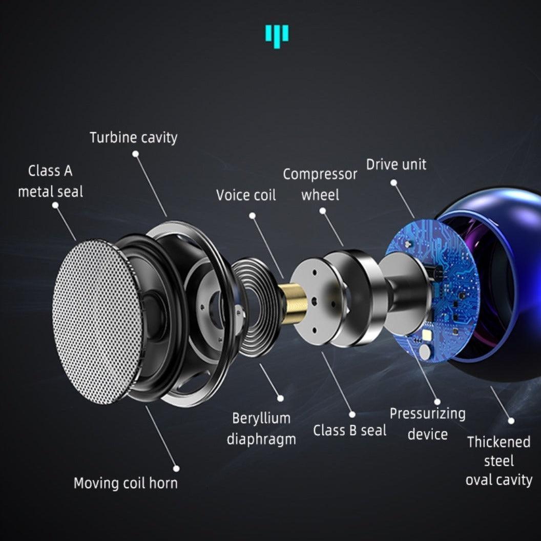 Dragon Mini True Wireless Bluetooth Speaker - Dealslust
