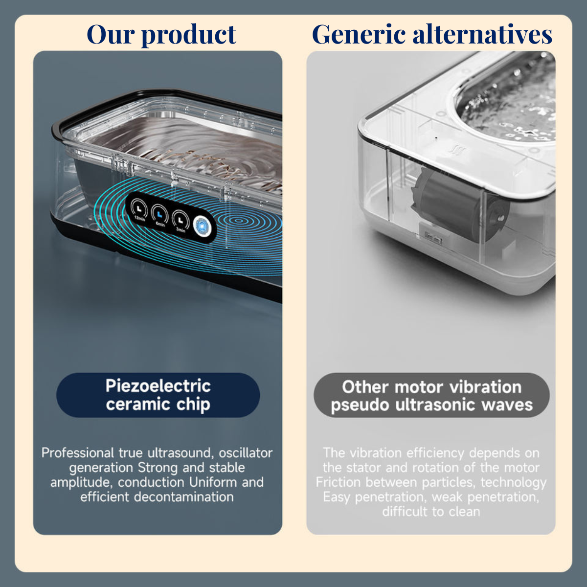 Comparison of piezoelectric ceramic chip ultrasonic cleaner with generic alternatives on a blue background.