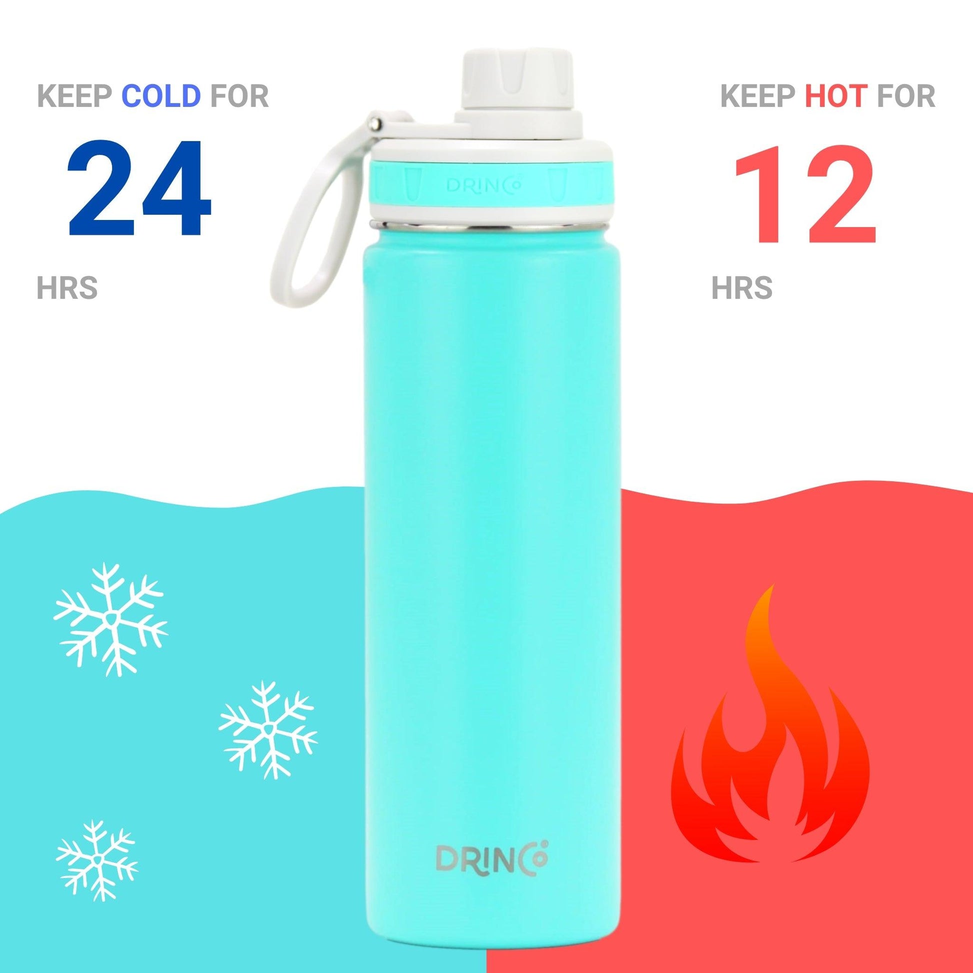 DRINCO® 22oz Stainless Steel Sport Water Bottle - Teal - Dealslust