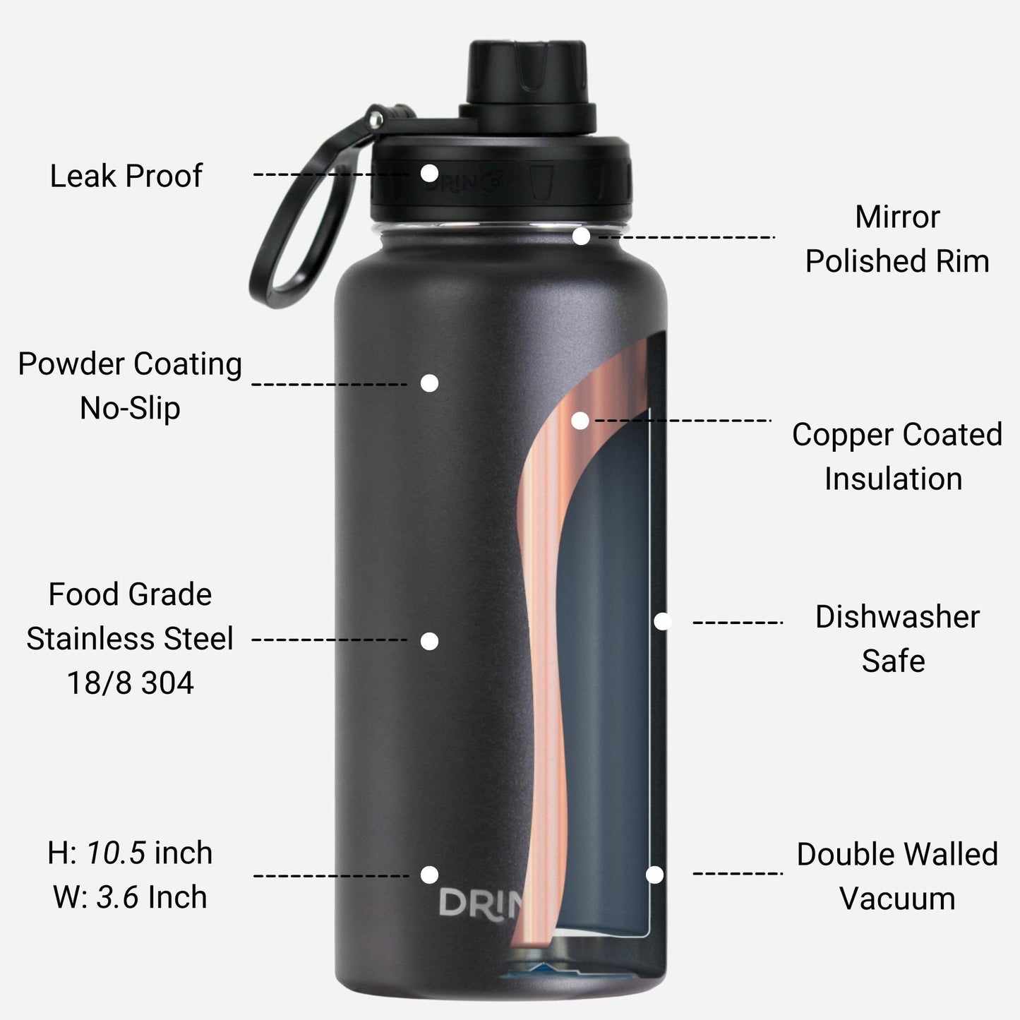 DRINCO® 32oz Stainless Steel Water Bottle - Black - Dealslust