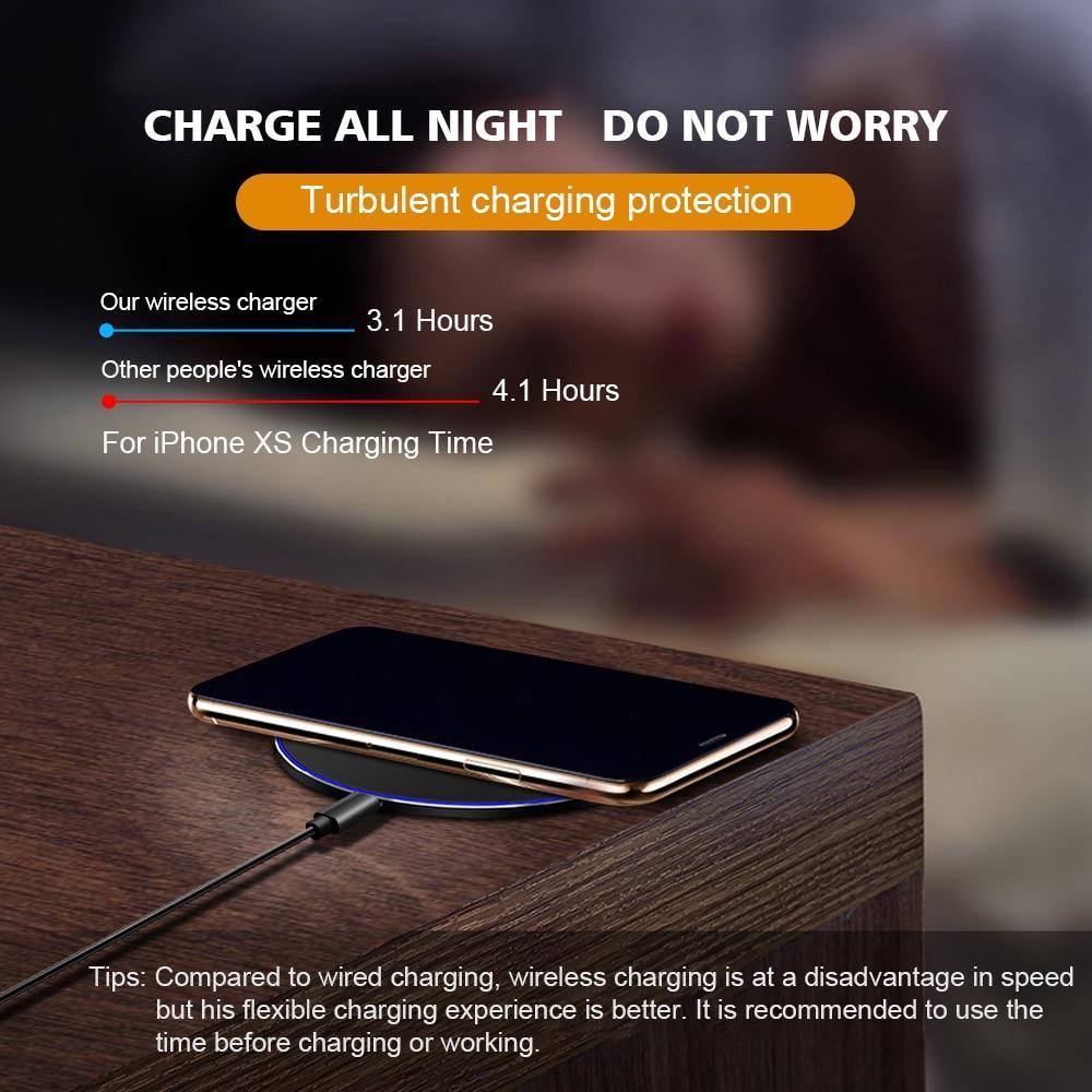 Dragon W9 30W Wireless Charging Pad - Dealslust